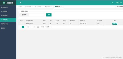 基于SSM的社區(qū)醫(yī)院藥品進(jìn)銷(xiāo)存管理系統(tǒng)設(shè)計(jì)與實(shí)現(xiàn)